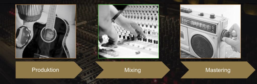 Musikproduktion Recording Mixing Mastering