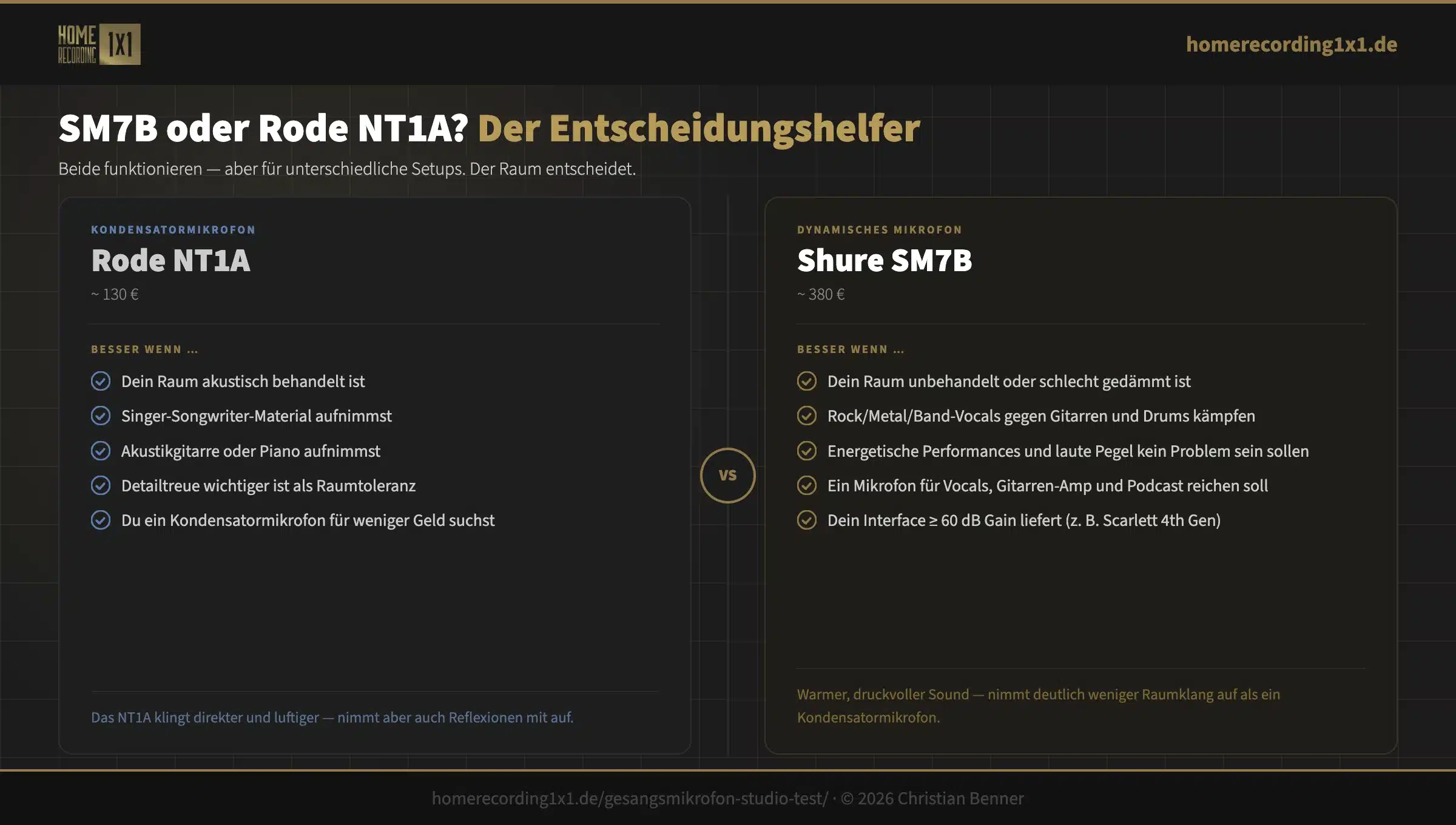 sm7b-vs-nt1a-vergleich sm7b-vs-nt1a-vergleich